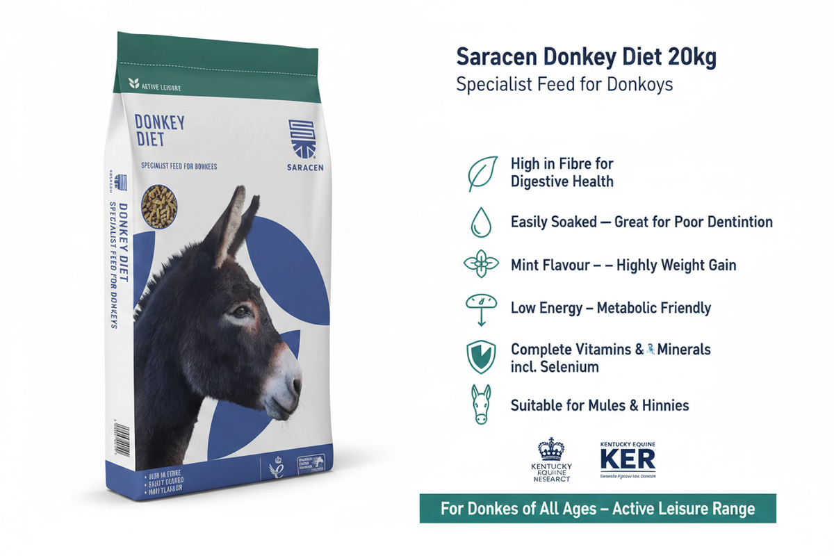 Saracen Donkey Diet Infographic