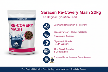 Saracen Re-Covery Mash Infographic