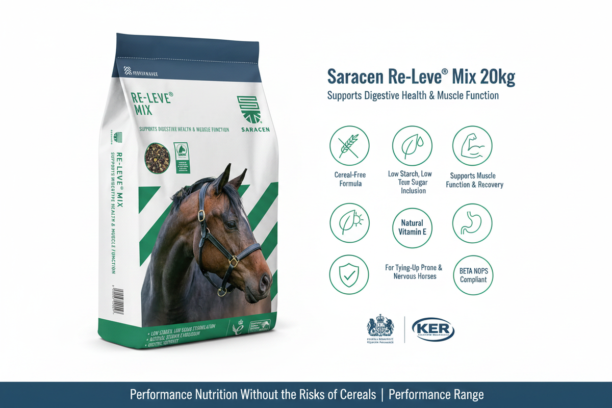 Saracen Re-Leve Mix Infographic