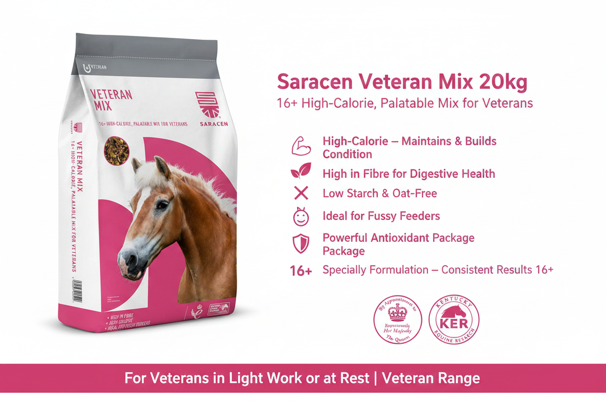 Saracen Veteran Mix Infographic
