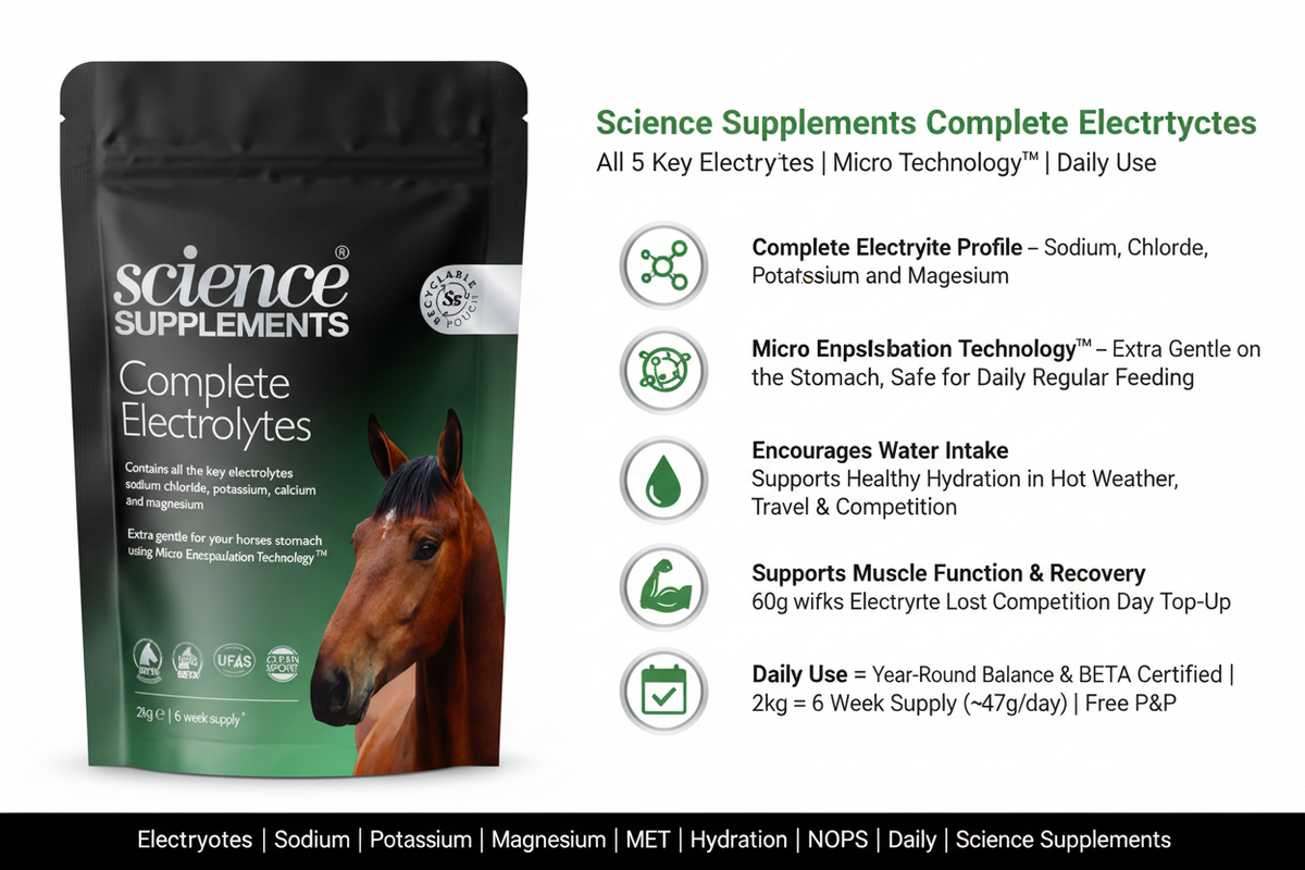 Science Supplements Complete Electrolytes 2kg Infographic