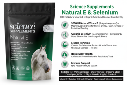 Science Supplements Natural E & Selenium Infographic