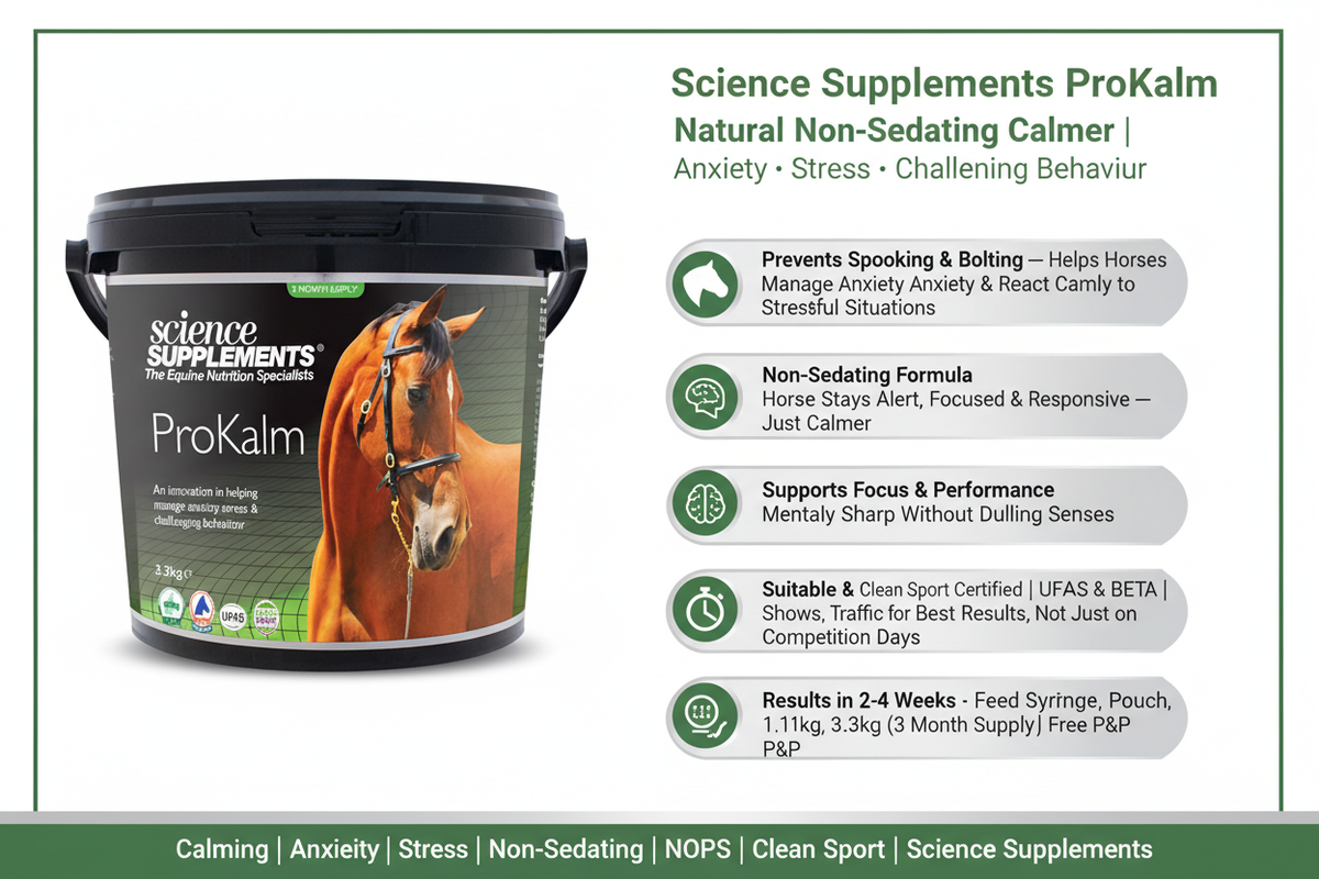Science Supplements ProKalm Infographic