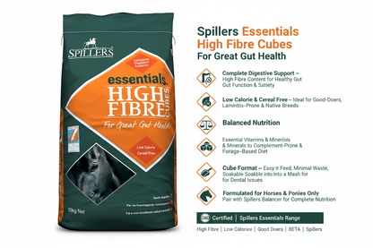 Spillers Essentials High Fibre Cubes Infographic