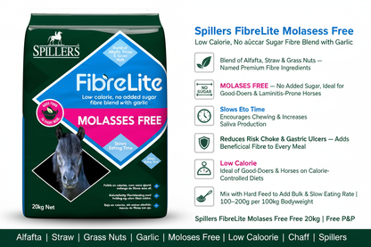 Spillers FibreLite Molasses Free Infographic