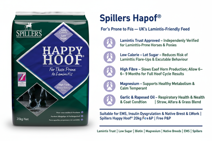 Spillers Happy Hoof Infographic