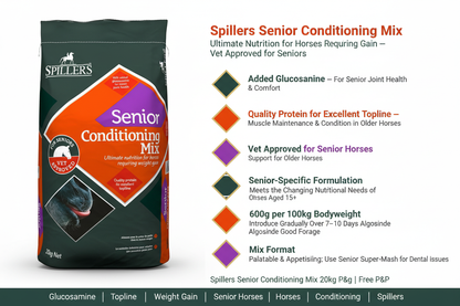 Spillers Senior Conditioning Mix Infographic