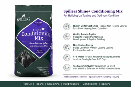 Spillers Shine Plus Conditioning Mix Infographic