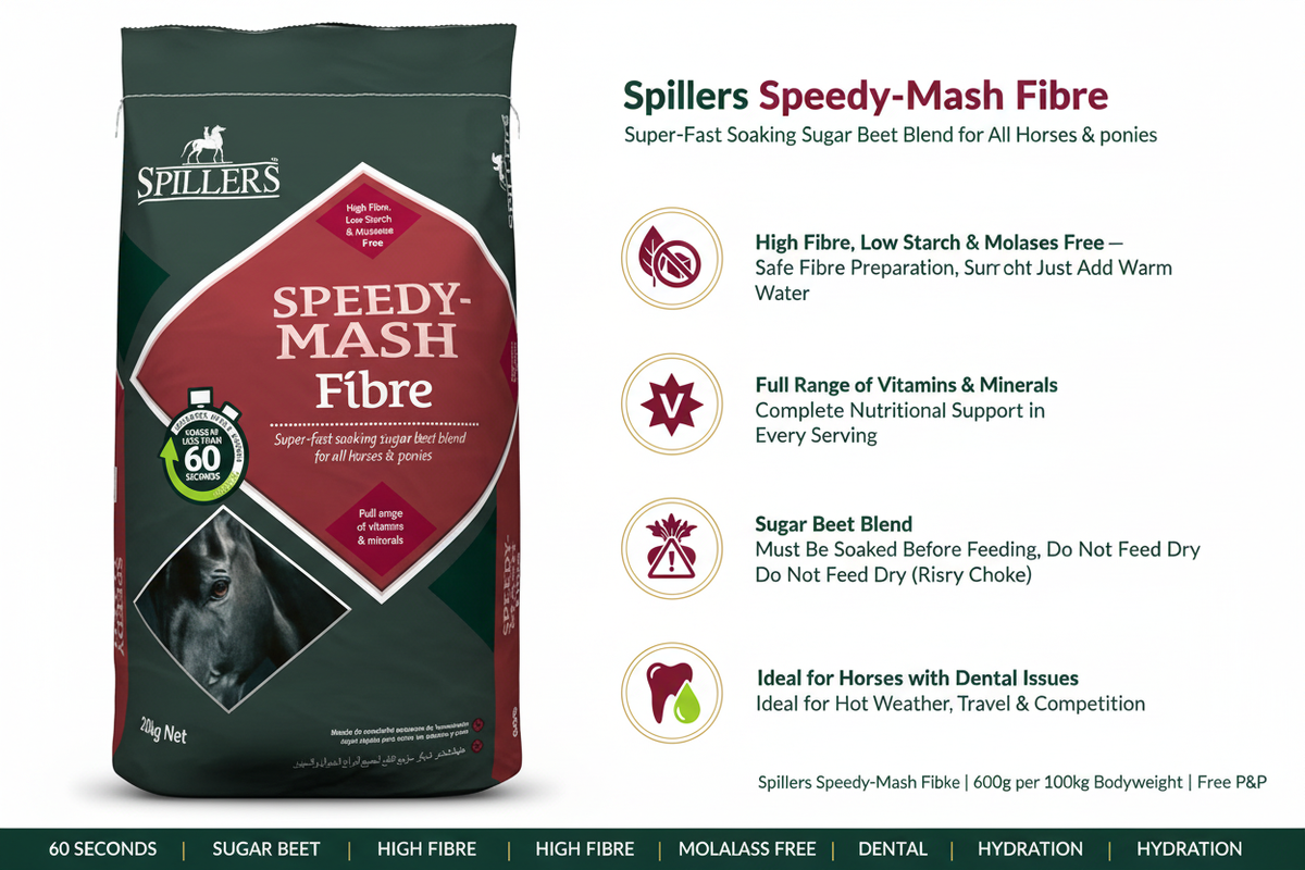 Spillers Speedy-Mash Fibre Infographic