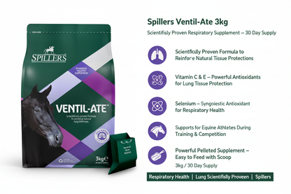 Spillers Ventil-Ate Infographic