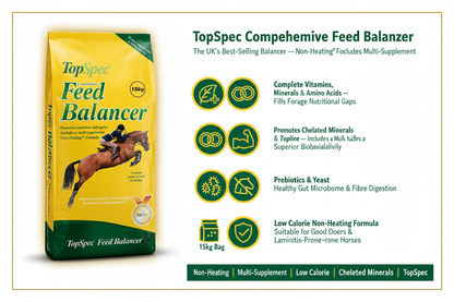 TopSpec Comprehensive Feed Balancer Infographic