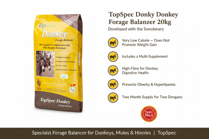 TopSpec Donkey Forage Balancer Infographic