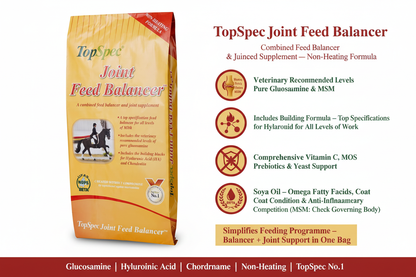TopSpec Joint Feed Balancer Infographic