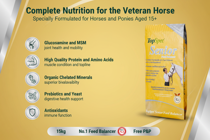 TopSpec Senior Balancer 15kg Infographic