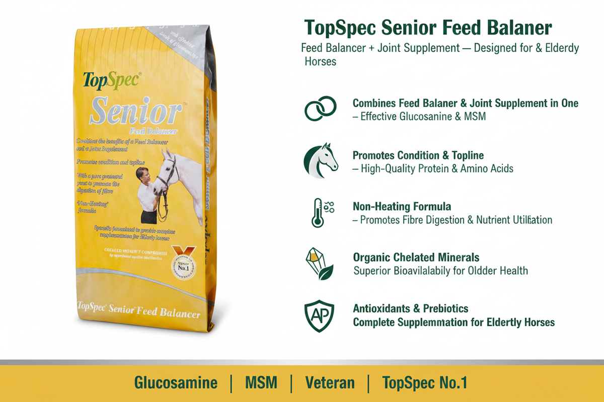 TopSpec Senior Feed Balancer Infographic