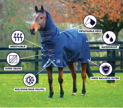 Mackey Wicklow 50g Detach-A-Neck Turnout Rug Navy/Gold