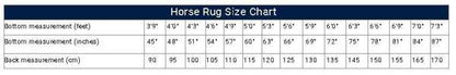 Shires Tempest Original 100 Stable Rug & Neck Set